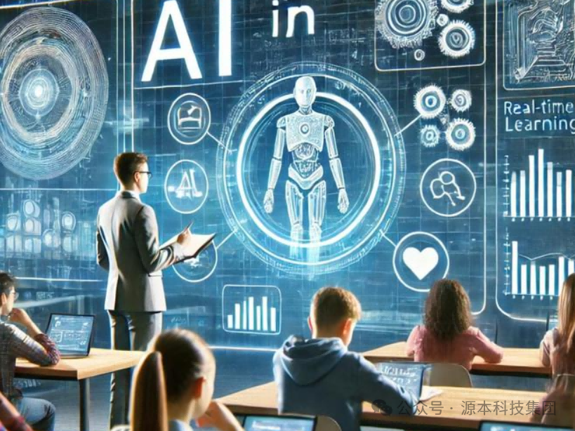 艾弗森贝博ballbet官网科技-本科生掌握大数据、云原生、AI-竞赛保研求职的“超车秘籍”来了！